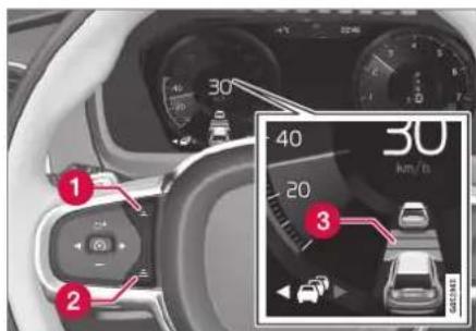 Car dashboard navigation interface with speedometer and vehicle icons, showing numbered annotations for navigation and speed.