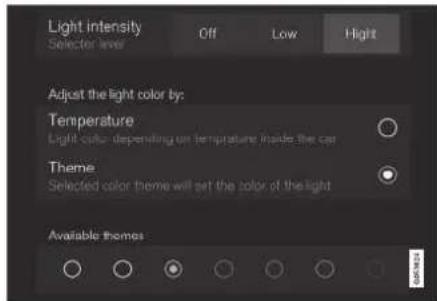 Light intensity Selector level Off Low High Adjust the light color by: Temperature Light color depending on temperature inside the car Theme Selected color theme will set the color of the light Available themes