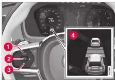 Car dashboard interior with numbered components and a close-up of a car's steering wheel and dashboard, labeled with numbers 1, 2, 3, and 4.
