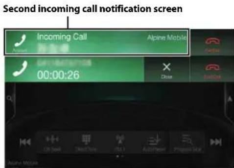 Second incoming call notification screen Incoming Call Alpine Mobile 00:00:26 Close SendOut