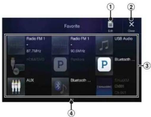 Favorite Radio FM 1 87.7MHz Radio FM 1 90.6MHz USB Audio HOMO/DVD P Pandora Bluetooth ... AUX Bluetooth ... GHz/3X2 CH001 CN-OUT