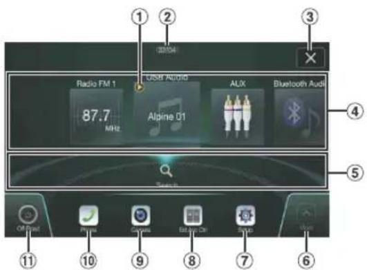 Radio FM 1 87.7 MHz USB Audio Alpine O1 ALIX Bluetooth Audi Search OM Web Play Games Ent App Ctrl Play Show