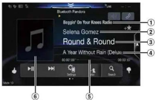 Bluetooth Pandora Beggin' On Your Knees Radio Selena Gomez Round & Round A Year Without Rain (Delux) 00:00:09" 00:03:07" Made 10 Settings Main Search