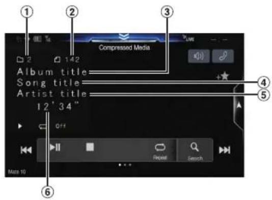 1 2 3 Compressed Media Album title Song title Artist title 12' 34" Off Reset Search Made 10