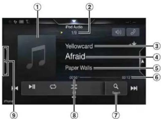 Pod Audio 1/9 Yellowcard Afraid Paper Walls 00:50 03:13 Search iPhone ① ② ③ ④ ⑤ ⑥ ⑦ ⑧ ⑨
