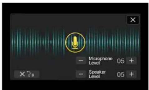 Microphone Level 05 + Speaker Level 05 +