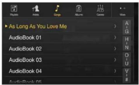 As Long As You Love Me AudioBook 01 AudioBook 02 AudioBook 03 AudioBook 04 AudioBook 05