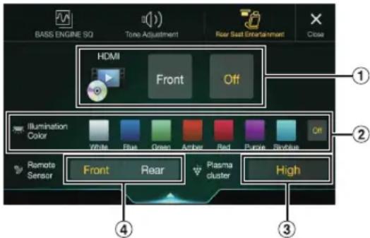 BASS ENGINE SQ Tone Adjustment Rear Seat Entertainment Close HDMI Front Off Illumination Color White Blue Green Amber Red Purple Blue Off Remote Sensor Front Rear Plasma cluster High