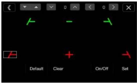 Default Clear On/Off Set