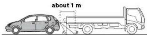 about 1 m A B C