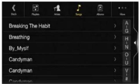 Bench Playtin Artem Songa Albumin More Breaking The Habit Breathing By_Mysif Candyman Candyman Candyman