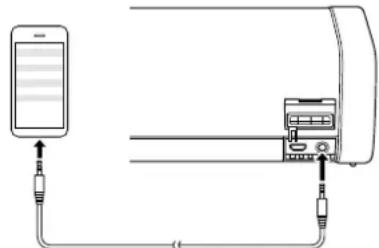 DENON Envaya DSB250 - Listening to music using a wired connection - 1
