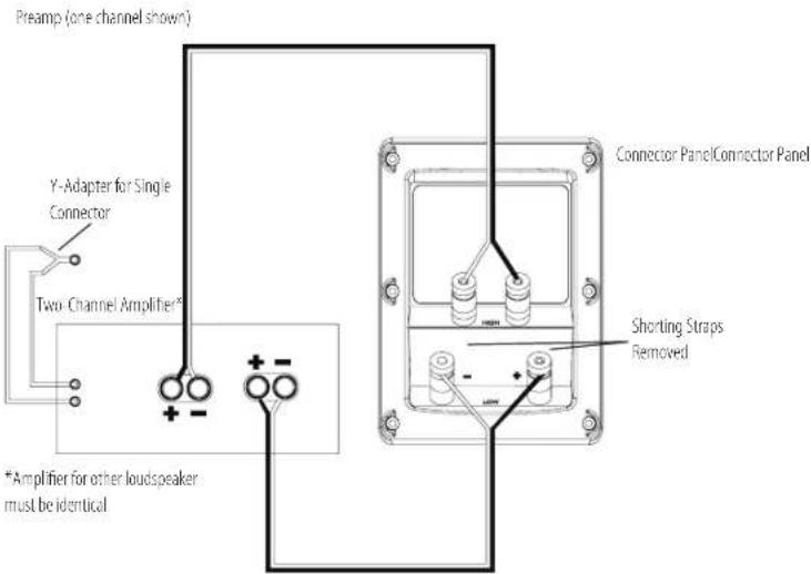 Revel PerformaBe F226Be - NOTE: - 1