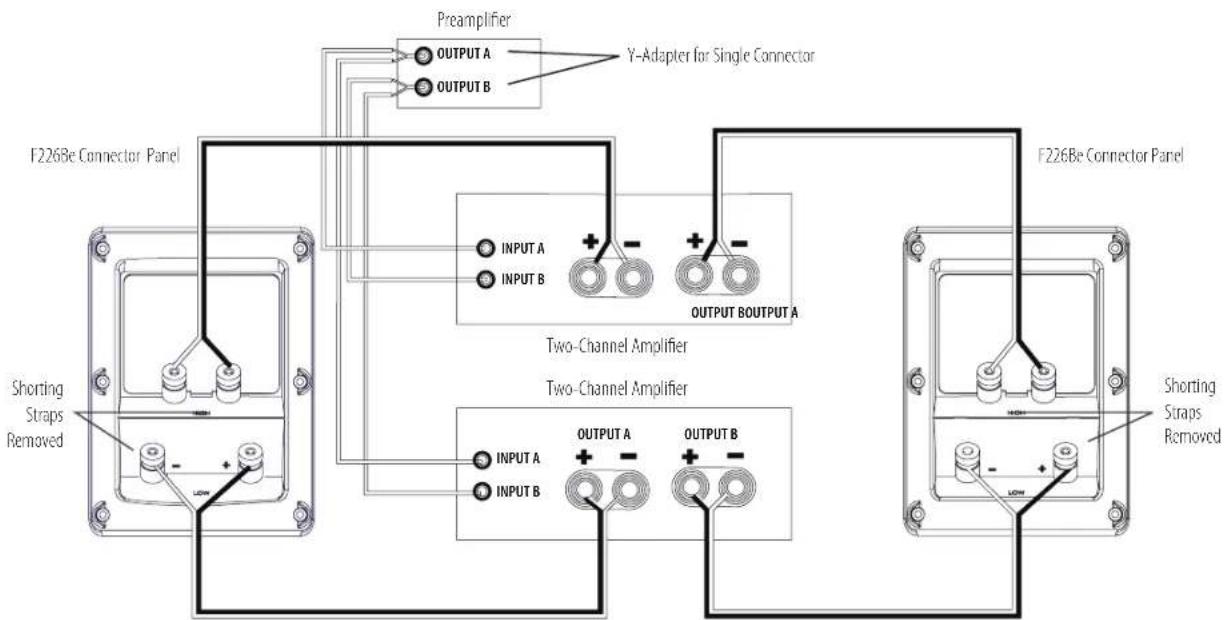 Revel PerformaBe F226Be - HORIZONTAL BI-AMPED CONNECTIONS - 1