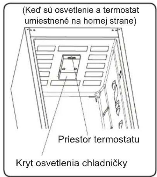 Romo RCS288A++ - ČASTI SPOTREBIČA A ODDELENIA - 2