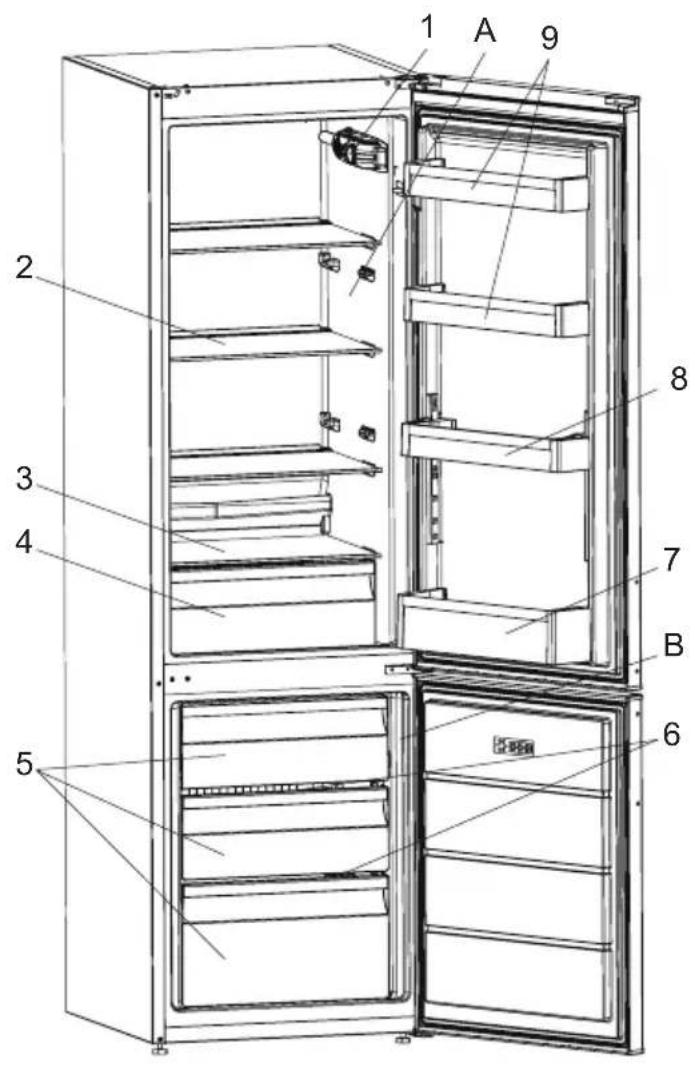 Romo RCS288A++ - PARTS OF THE APPLIANCE AND THE COMPARTMENTS - 1