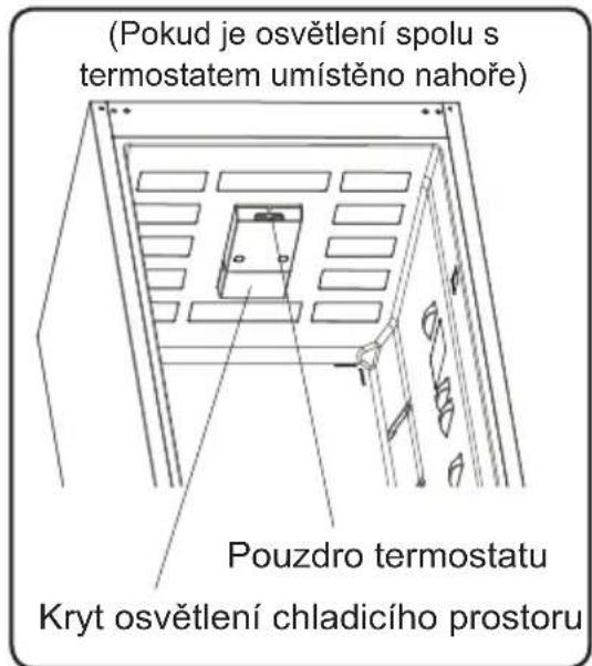 Romo RCS270A++ - ČÁSTI A ODDÍLY SPOTŘEBIČE - 2