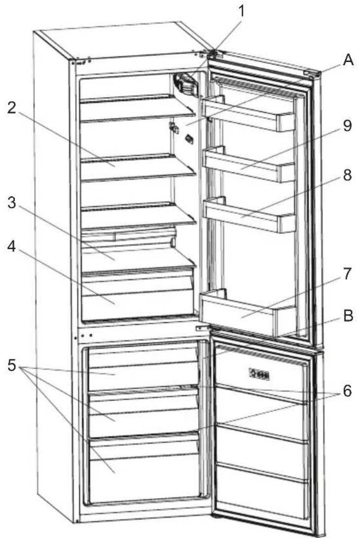 Romo RCS270A++ - ČASTI SPOTREBIČA A ODDELENIA - 1