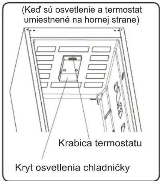 Romo RCS270A++ - ČASTI SPOTREBIČA A ODDELENIA - 2