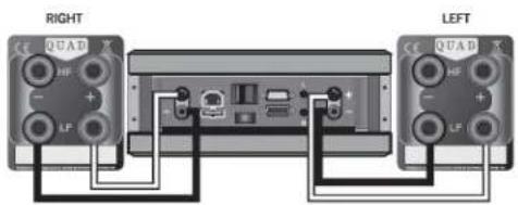 QUAD S-2 - Standard Connections - 1