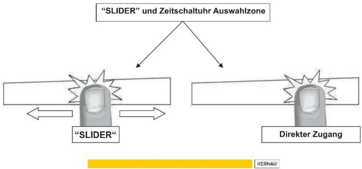 Kernau KIH 6412.1-4B - " SLIDER " Auswahlzone und Zeitschaltuhr Auswahlung - 1