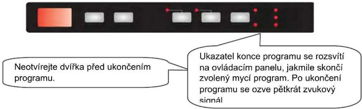 Kernau KDI 6951 - Průběh programu - 1