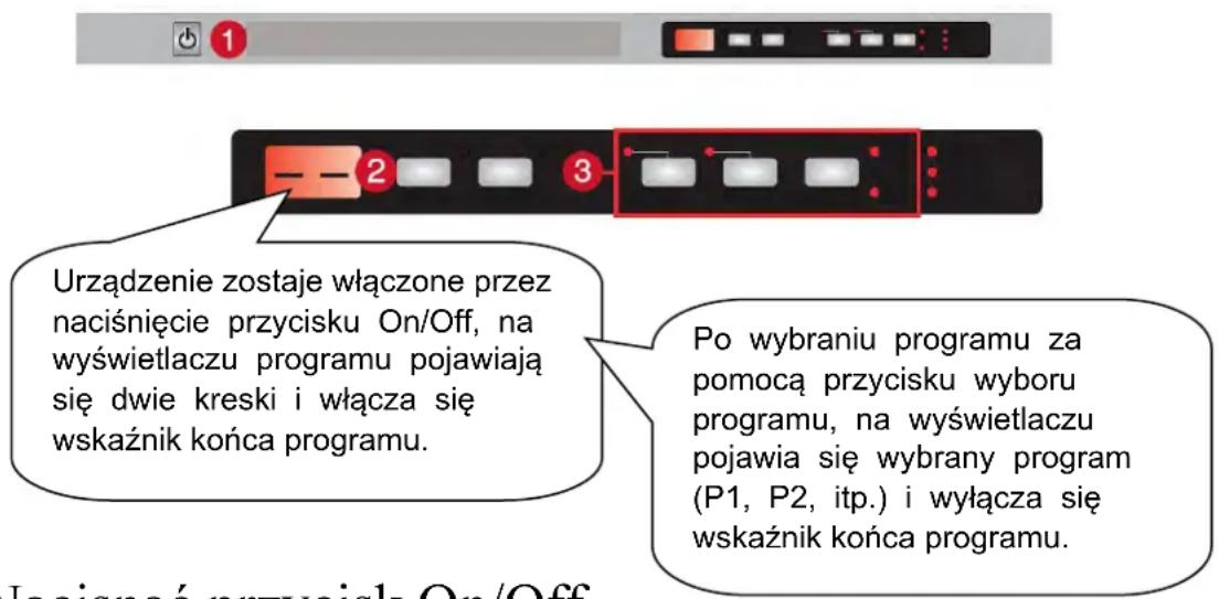 Kernau KDI 6951 - URUCHOMIENIE URZĄDZENIA I WYBÓR PROGRAMU - 1