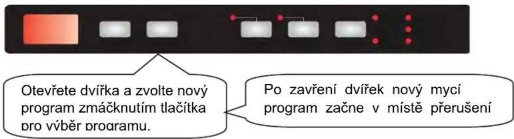 Kernau KDI 6951 - Změna programu - 1
