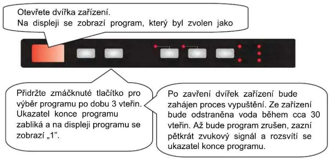 Kernau KDI 6951 - Změna programu a opětovné nastavení - 1