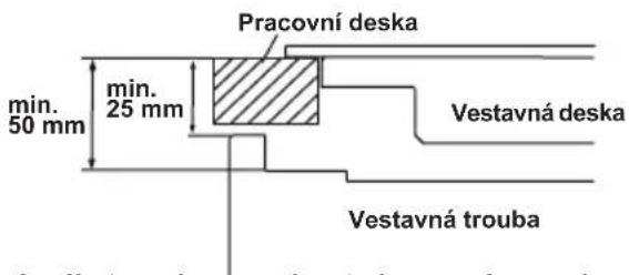 Kernau KBO 0974 SV PT X - PŘÍPRAVA NA INSTALACI A POUŽITÍ - 2