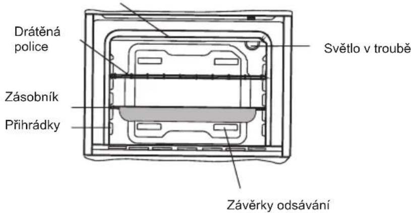 Kernau KBO 0974 SV PT X - PREZENTACE A VELIKOST PRODUKTU - 2