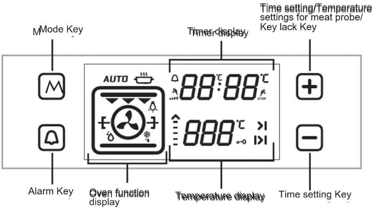 Kernau KBO 0974 SV PT X - HOW TO USE THE VISIO TOUCH CONTROL UNIT - 1