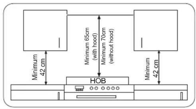 Kernau KBO 0974 SV PT X - CHOOSING A PLACE FOR THE OVEN - 1