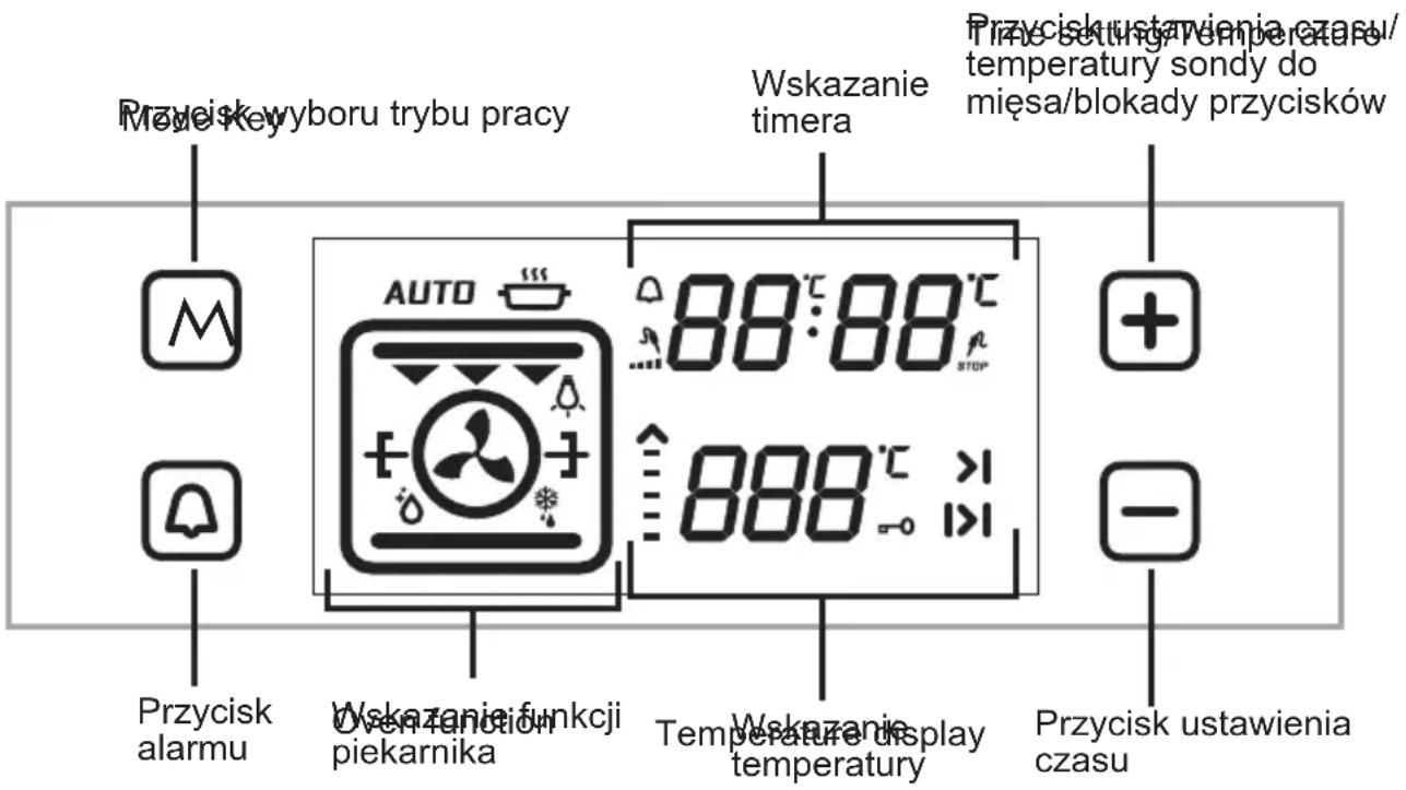 Kernau KBO 0974 SV PT X - W JAKI SPOÓB KORZYSTAĆ Z DOTYKOWEGO PANELU STEROWANIA - 1