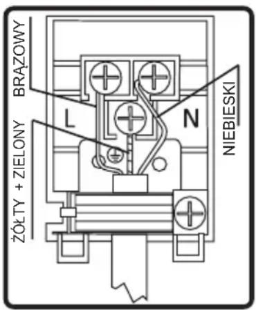 Kernau KBO 0974 SV PT X - INSTALACJA ELEKTRYCZNA I ZA-BEZPIECZENIE PIEKARNIKA PRZE-ZNACZONEGO DO ZABUDOWY - 1
