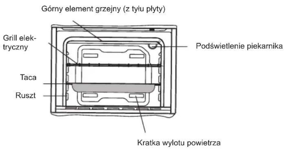 Kernau KBO 0974 SV PT X - WYGLĄD I WYMIARY URZĄDZENIA - 2