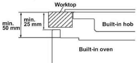 Kernau KBO 0974 SV PT X - CHOOSING A PLACE FOR THE OVEN - 4