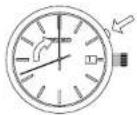 SEIKO Premier SNQ155P1 - カレンダー(年・月・日付)の合わせかた - 2