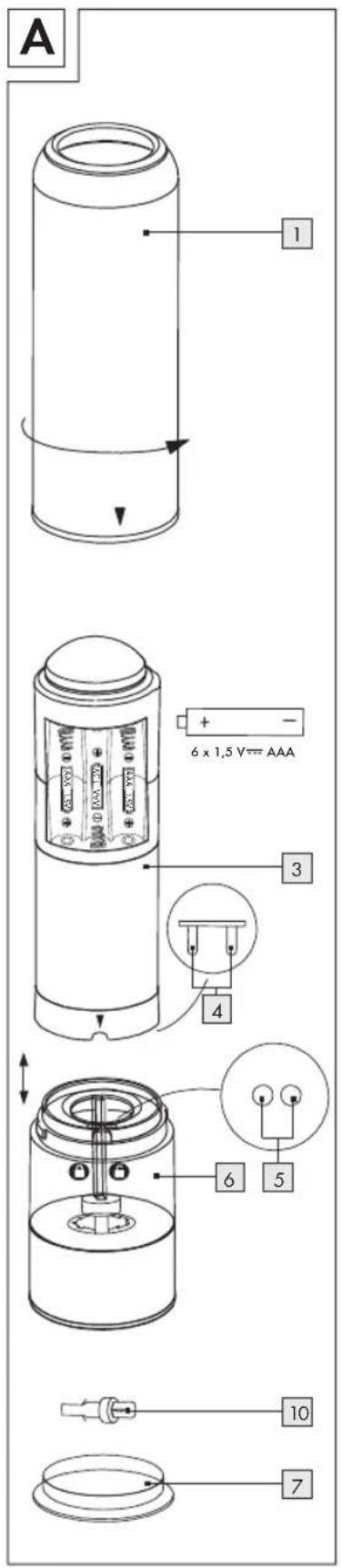 A 1 + - 6 x 1,5 V=AAA 3 4 6 5 10 7
