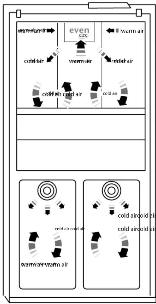 RANGEMASTER RSXS18DI/C - General Features of Your Appliance - 2