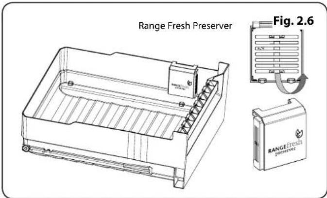 RANGEMASTER RSXS18DI/C - Range Fresh (Fig. 2.6) - 2