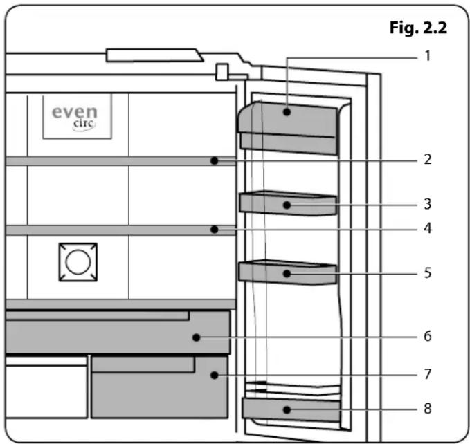 RANGEMASTER RSXS18DI/C - General Features of Your Appliance - 1