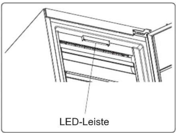 LED-Leiste