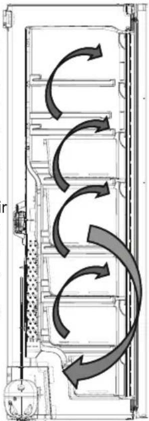 AEG AGB728E5NX - Information on No-Frost technology - 1