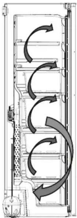 AEG AGB728E5NX - Informationen zur No-Frost-Technik - 1