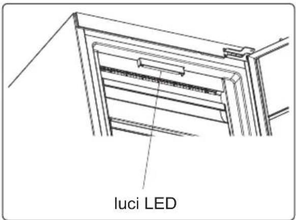 luci LED