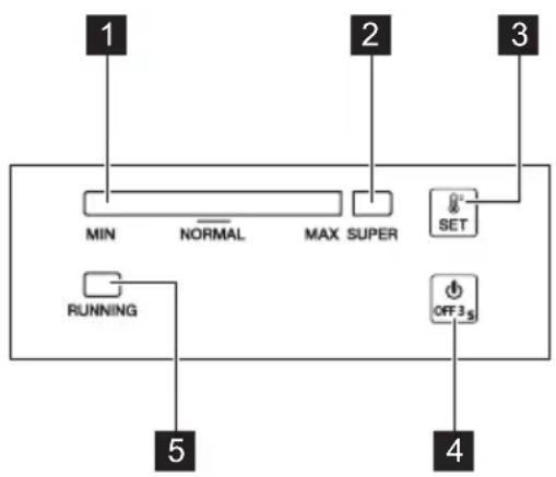 ZANUSSI ZCAN26EW1 - OVLÁDACÍ PANEL - 1