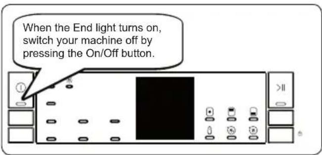 When the End light turns on, switch your machine off by pressing the On/Off button.