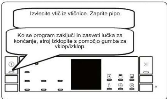 Izvlecite vtič iz vtičnice. Zaprite pipo. Ko se program zaključi in zasveti lučka za končanje, stroj izklopite s pomočjo gumba za vklop/izklop.