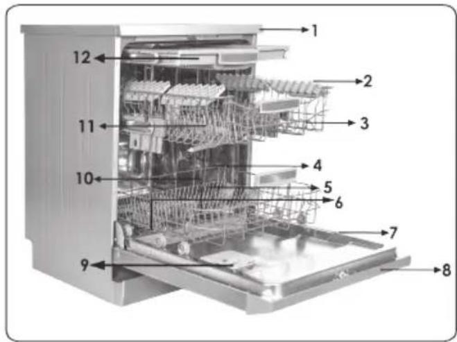 Technical diagram of a multi-level kitchen appliance with numbered components for identification